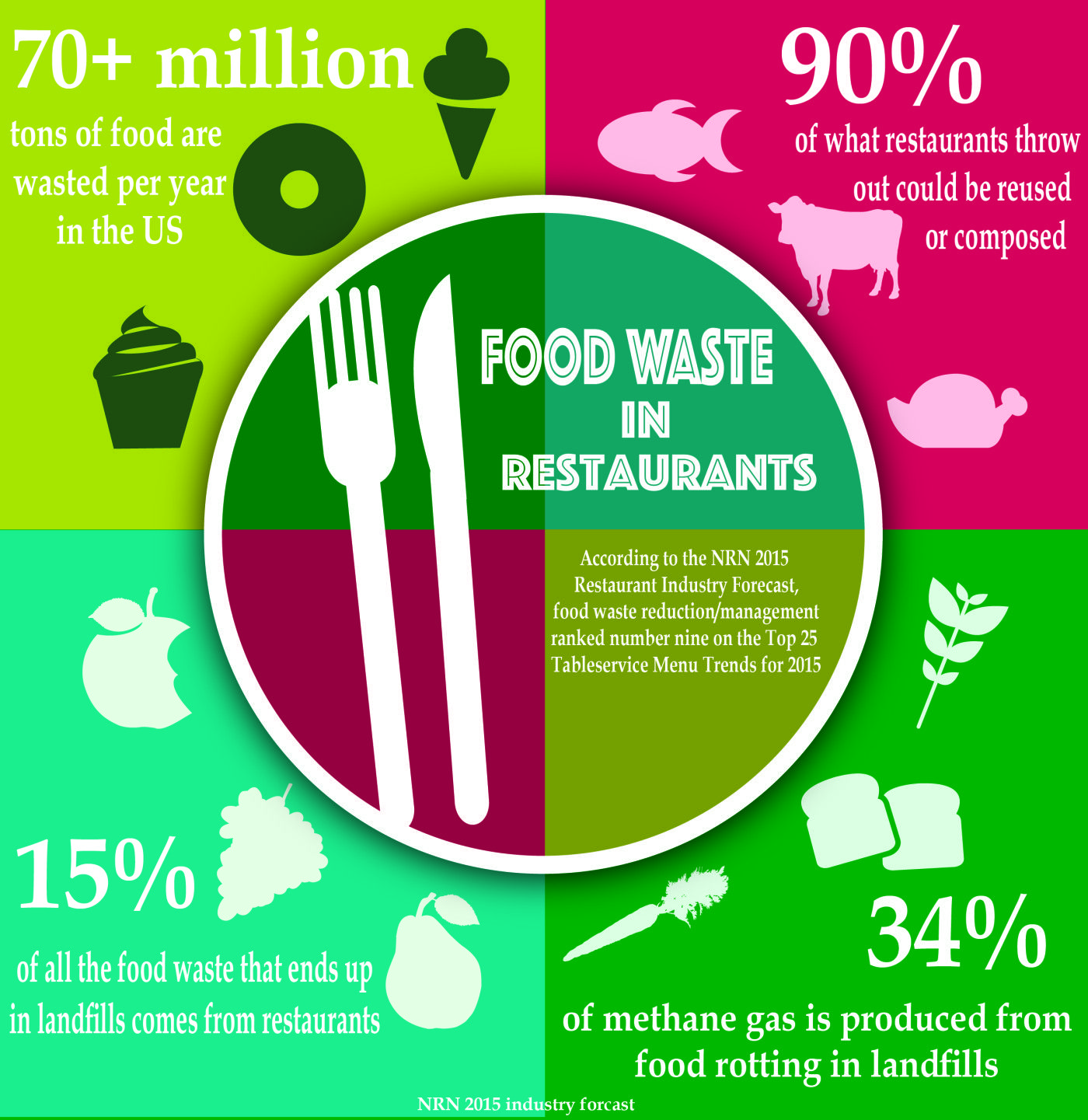 e6e86a63916043bb6b10f2558a98192b